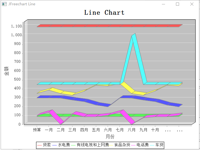 line3d