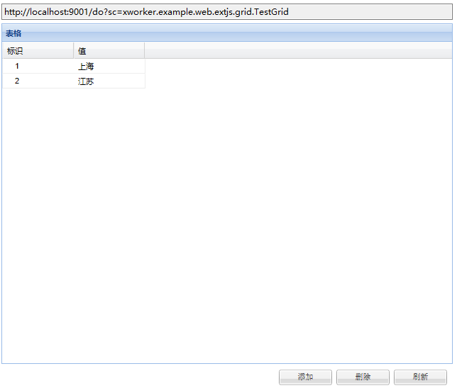 DataObjectGirdPanle