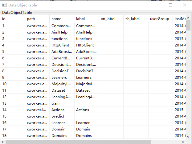 DataObjecTable