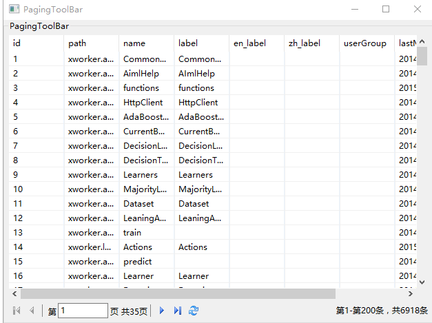 PagingToolBar